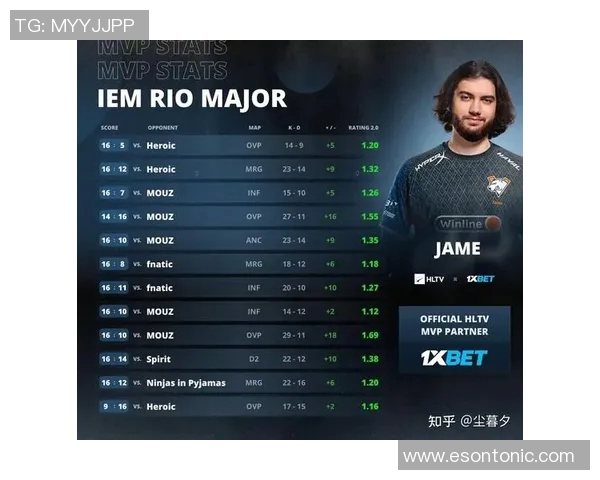 CSGO足球明星六人对决精彩瞬间回顾与战术分析