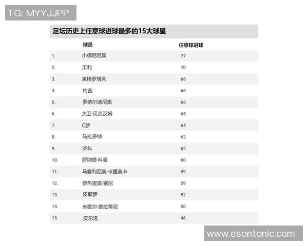 全球热门球星盘点足球明星背后的故事与成就揭秘